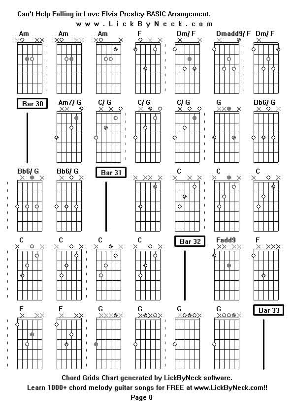 Chord Grids Chart of chord melody fingerstyle guitar song-Can't Help Falling in Love-Elvis Presley-BASIC Arrangement,generated by LickByNeck software.